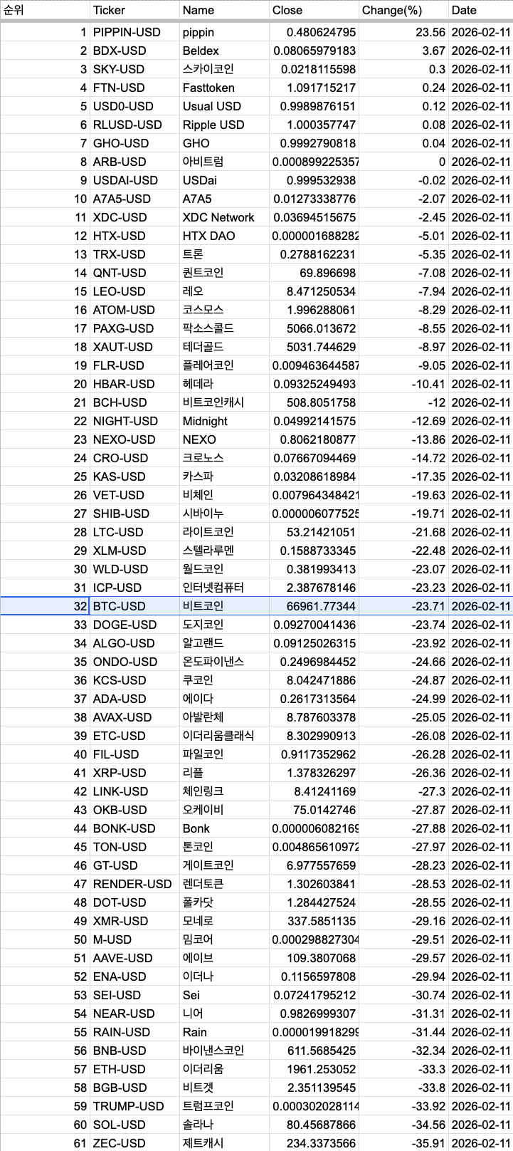 스크린샷 2026-02-12 09.54.22.png